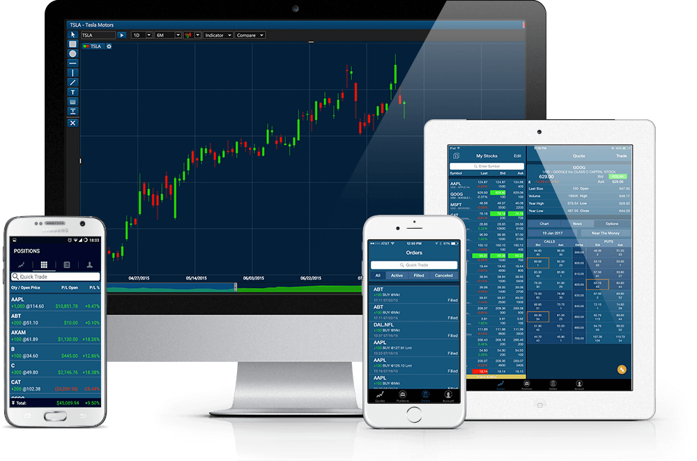 Online Trading 